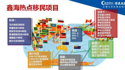 熱烈祝賀鑫海移民集團深圳分公司盛大開業